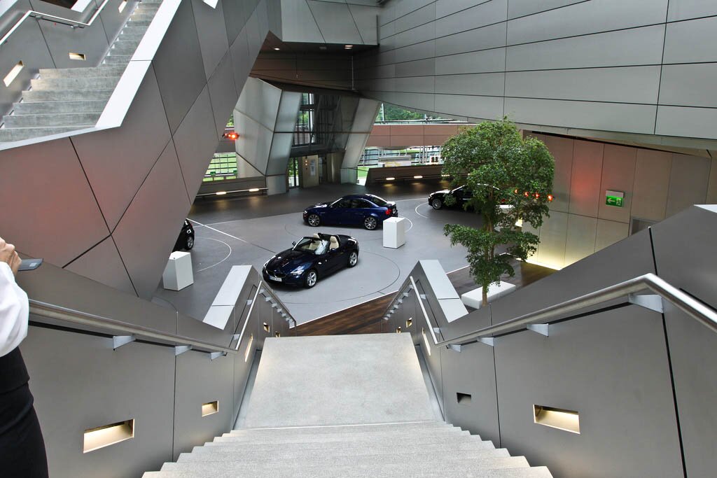 BMW Welt European Delivery Program